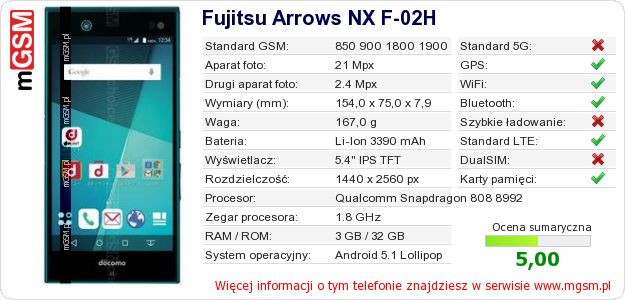 Dane telefonu Fujitsu Arrows NX F-02H