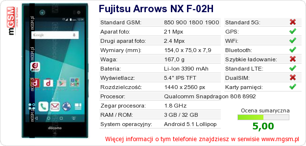 Dane telefonu Fujitsu Arrows NX F-02H Dane telefonu Fujitsu Arrows NX F-02H
