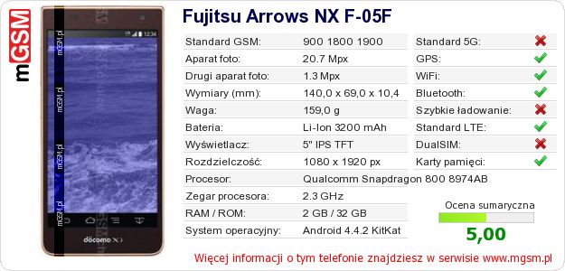 Dane telefonu Fujitsu Arrows NX F-05F