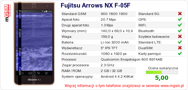 Dane telefonu Fujitsu Arrows NX F-05F