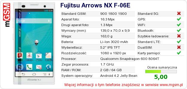 Dane telefonu Fujitsu Arrows NX F-06E Dane telefonu Fujitsu Arrows NX F-06E