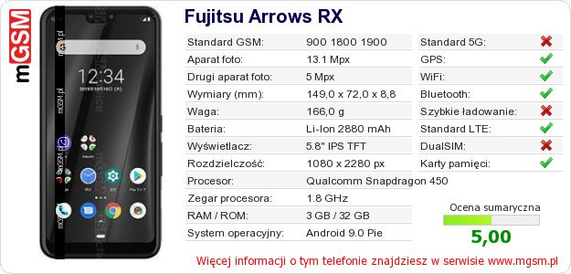 Dane telefonu Fujitsu Arrows RX