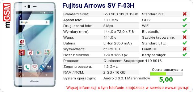 Dane telefonu Fujitsu Arrows SV F-03H