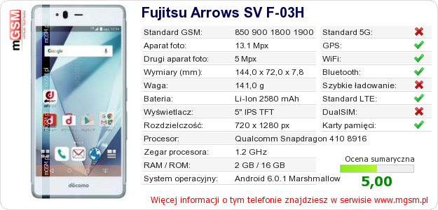 Dane telefonu Fujitsu Arrows SV F-03H