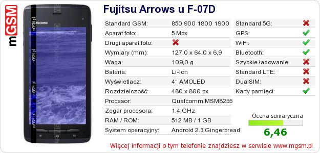 Dane telefonu Fujitsu Arrows u F-07D