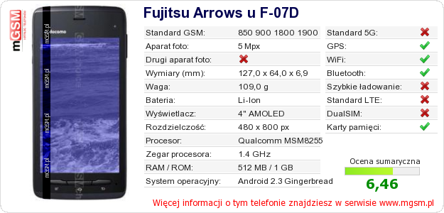 Dane telefonu Fujitsu Arrows u F-07D Dane telefonu Fujitsu Arrows u F-07D