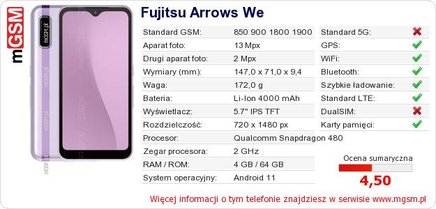Dane telefonu Fujitsu Arrows We