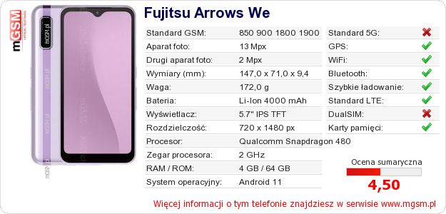 Dane telefonu Fujitsu Arrows We Dane telefonu Fujitsu Arrows We