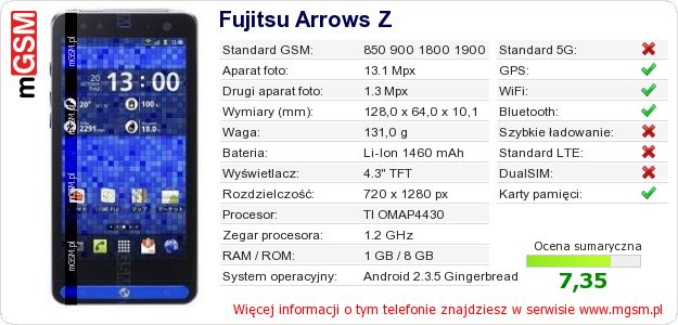 Dane telefonu Fujitsu Arrows Z Dane telefonu Fujitsu Arrows Z