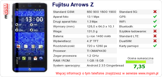 Dane telefonu Fujitsu Arrows Z