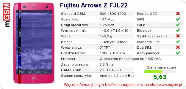 Dane telefonu Fujitsu Arrows Z FJL22