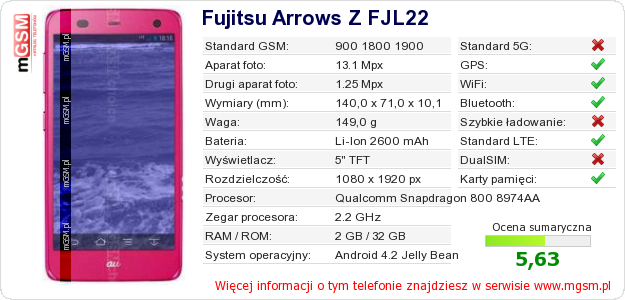 Dane telefonu Fujitsu Arrows Z FJL22