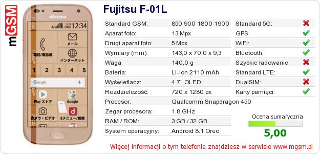 Dane telefonu Fujitsu F-01L