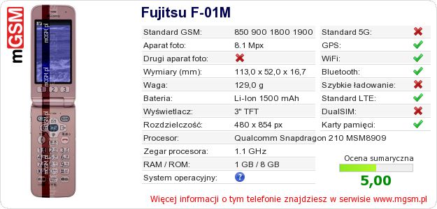 Dane telefonu Fujitsu F-01M Dane telefonu Fujitsu F-01M