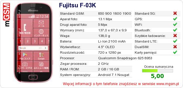 Dane telefonu Fujitsu F-03K