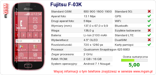 Dane telefonu Fujitsu F-03K