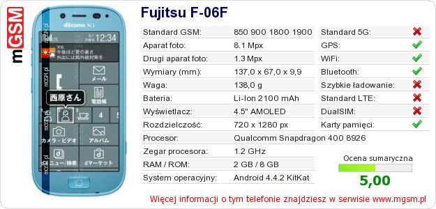 Dane telefonu Fujitsu F-06F Dane telefonu Fujitsu F-06F