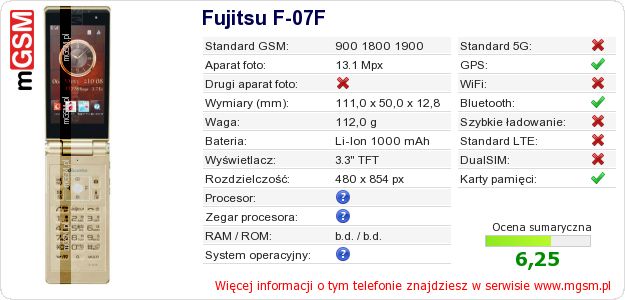 Dane telefonu Fujitsu F-07F Dane telefonu Fujitsu F-07F