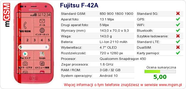 Dane telefonu Fujitsu F-42A