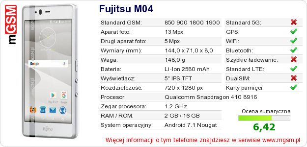 Dane telefonu Fujitsu M04