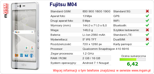 Dane telefonu Fujitsu M04