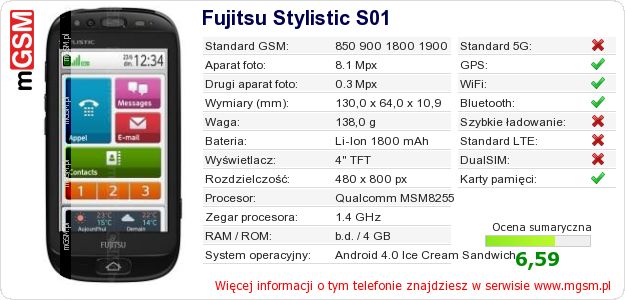 Dane telefonu Fujitsu Stylistic S01