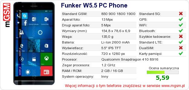 Dane telefonu Funker W5.5 PC Phone Dane telefonu Funker W5.5 PC Phone