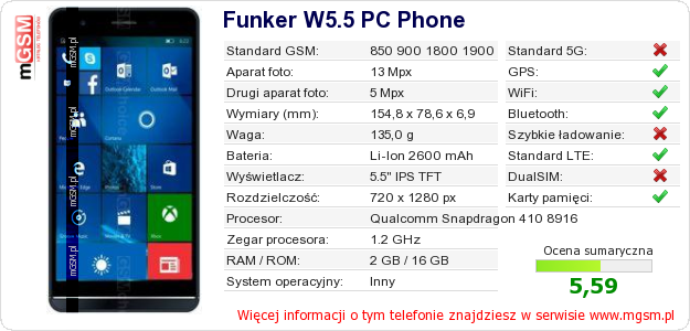 Dane telefonu Funker W5.5 PC Phone Dane telefonu Funker W5.5 PC Phone