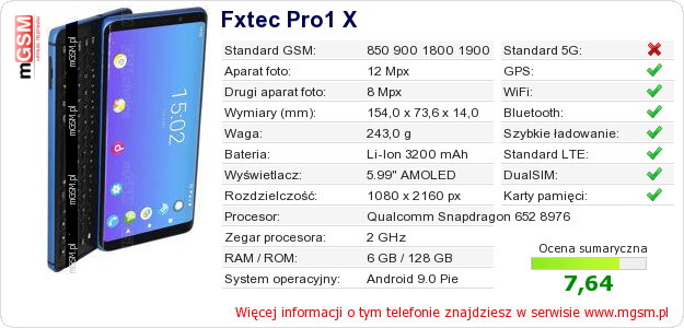 Dane telefonu Fxtec Pro1 X