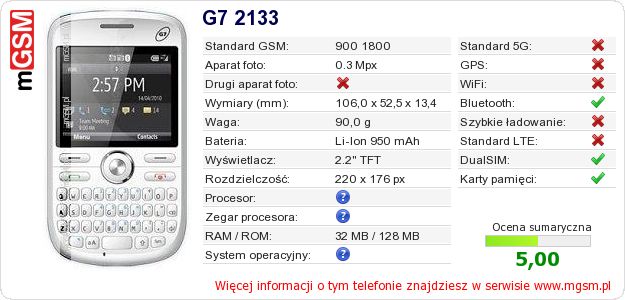Dane telefonu G7 2133