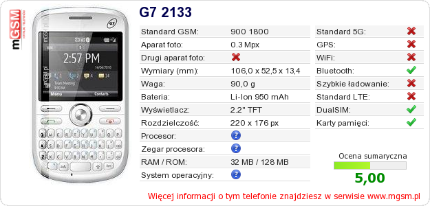 Dane telefonu G7 2133