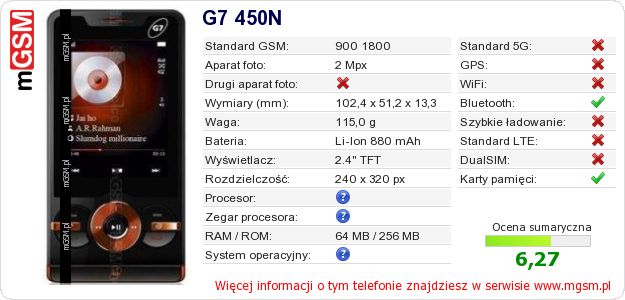 Dane telefonu G7 450N
