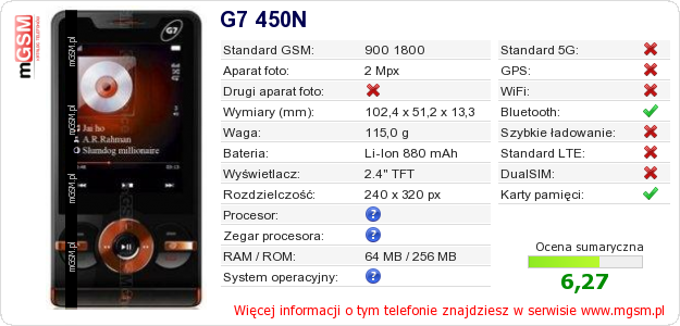 Dane telefonu G7 450N