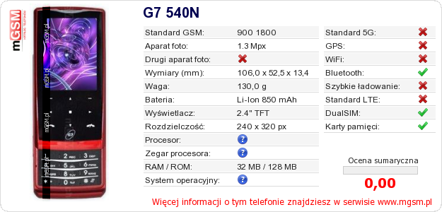 Dane telefonu G7 540N Dane telefonu G7 540N