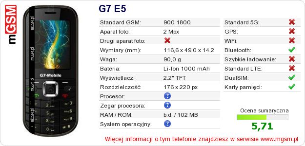 Dane telefonu G7 E5