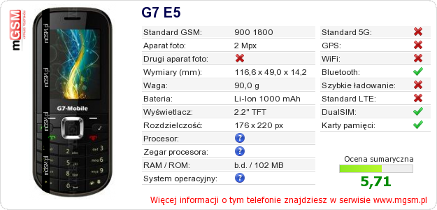 Dane telefonu G7 E5
