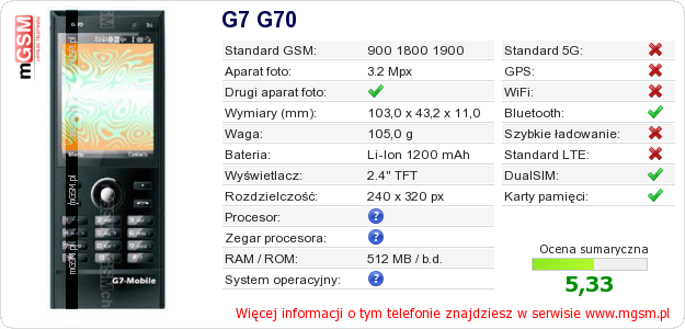 Dane telefonu G7 G70 Dane telefonu G7 G70