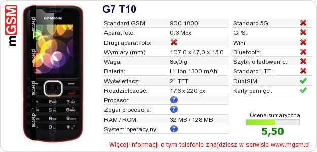 Dane telefonu G7 T10 Dane telefonu G7 T10