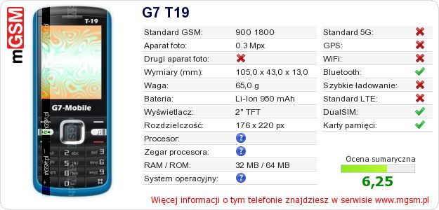 Dane telefonu G7 T19