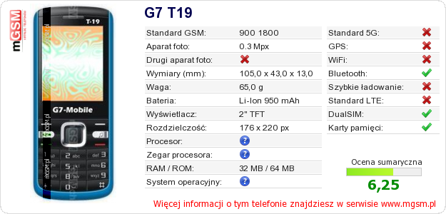 Dane telefonu G7 T19