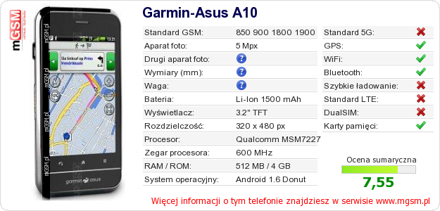 Dane telefonu Garmin-Asus A10