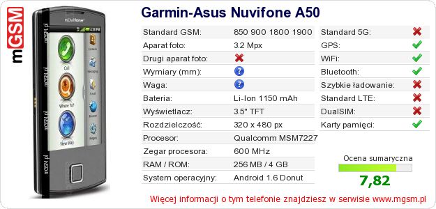 Dane telefonu Garmin-Asus Nuvifone A50