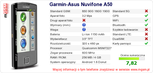 Dane telefonu Garmin-Asus Nuvifone A50