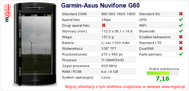 Dane telefonu Garmin-Asus Nuvifone G60 Dane telefonu Garmin-Asus Nuvifone G60