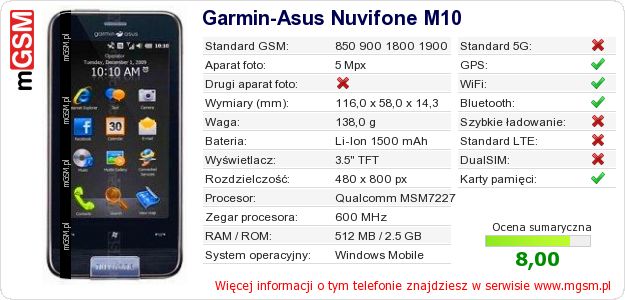 Dane telefonu Garmin-Asus Nuvifone M10