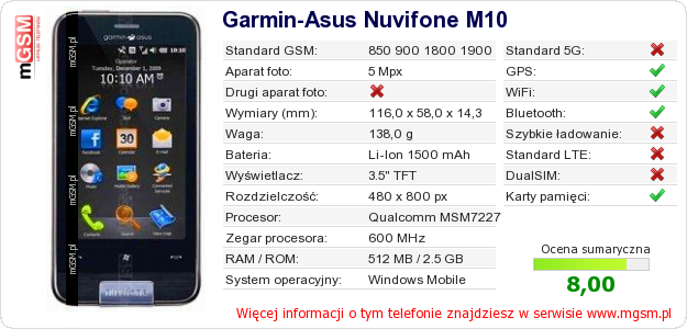 Dane telefonu Garmin-Asus Nuvifone M10
