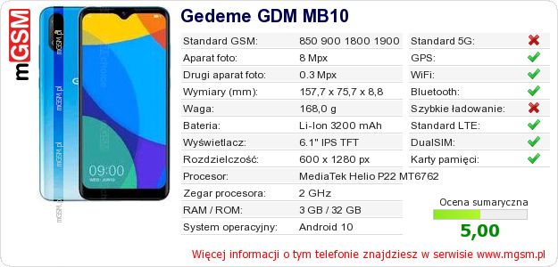 Dane telefonu Gedeme GDM MB10