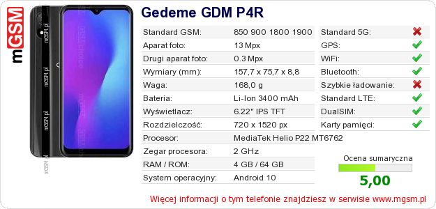 Dane telefonu Gedeme GDM P4R Dane telefonu Gedeme GDM P4R