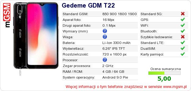 Dane telefonu Gedeme GDM T22 Dane telefonu Gedeme GDM T22