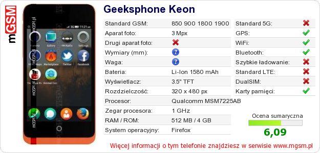 Dane telefonu Geeksphone Keon